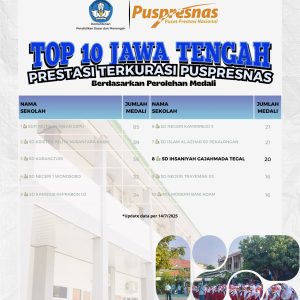 SD Ihsaniyah Gajahmada Tegal Raih Peringkat 8 Perolehan Medali Terbanyak se-Jawa Tengah versi Puspresnas